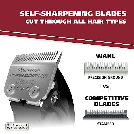 Wahl Rechargeable Hair Clipper Lithium Ion Model 79608 Hair Cutting Kit Premium Finishing Tools