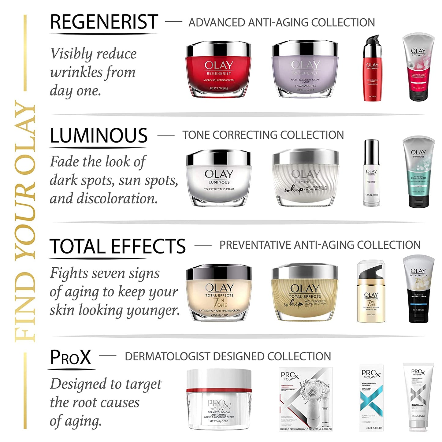 Olay Regenerist Luminous Tone Perfecting Treatment, 40 ml PACKAGING MAY VARY