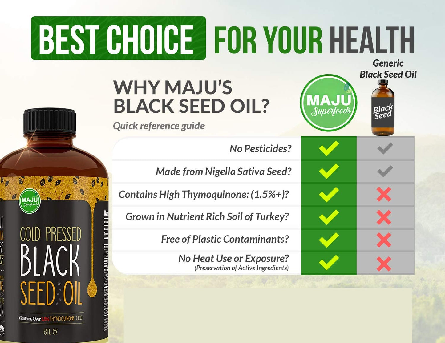 Maju Cold-Pressed Black Seed Oil 1.5% Thymoquinone