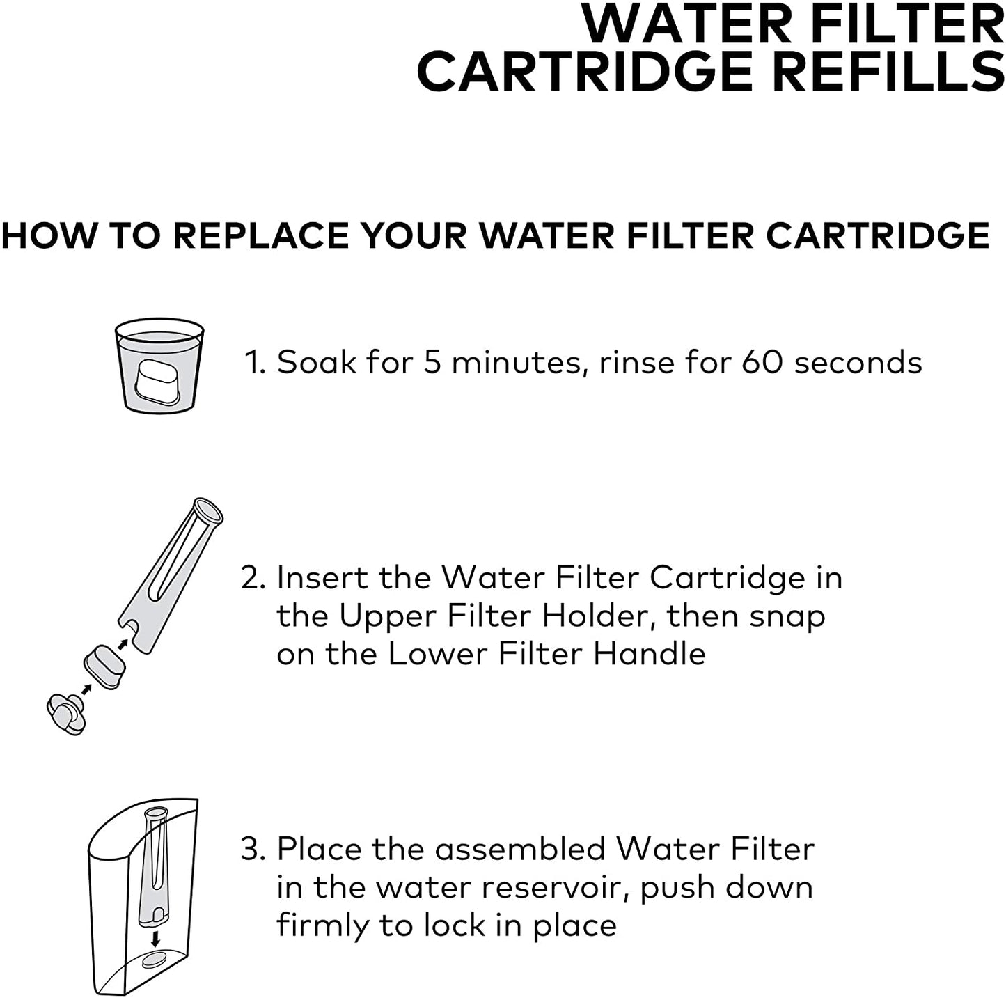 Keurig Water Filter Refill Cartridges, Compatible with 2.0 K-Cup Pod Coffee Makers, 6 Count
