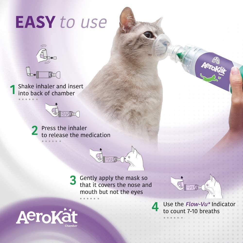 AeroKat Feline Aerosol Chamber Inhaler Spacer for Cats and Kittens with Exclusive FLOW-VU Indicator