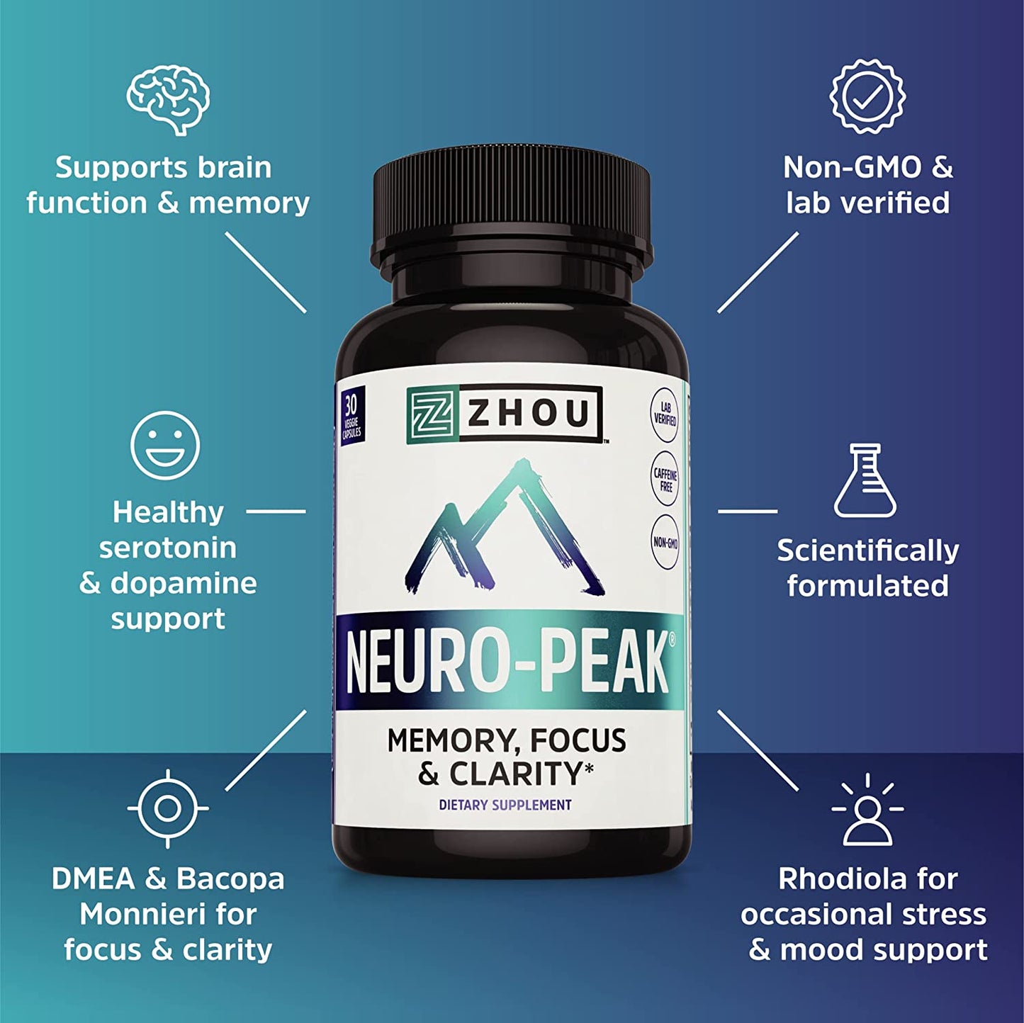 Zhou Neuro-Peak Brain Support Supplement Memory, Focus & Clarity Formula, 30 Veggie Capsules
