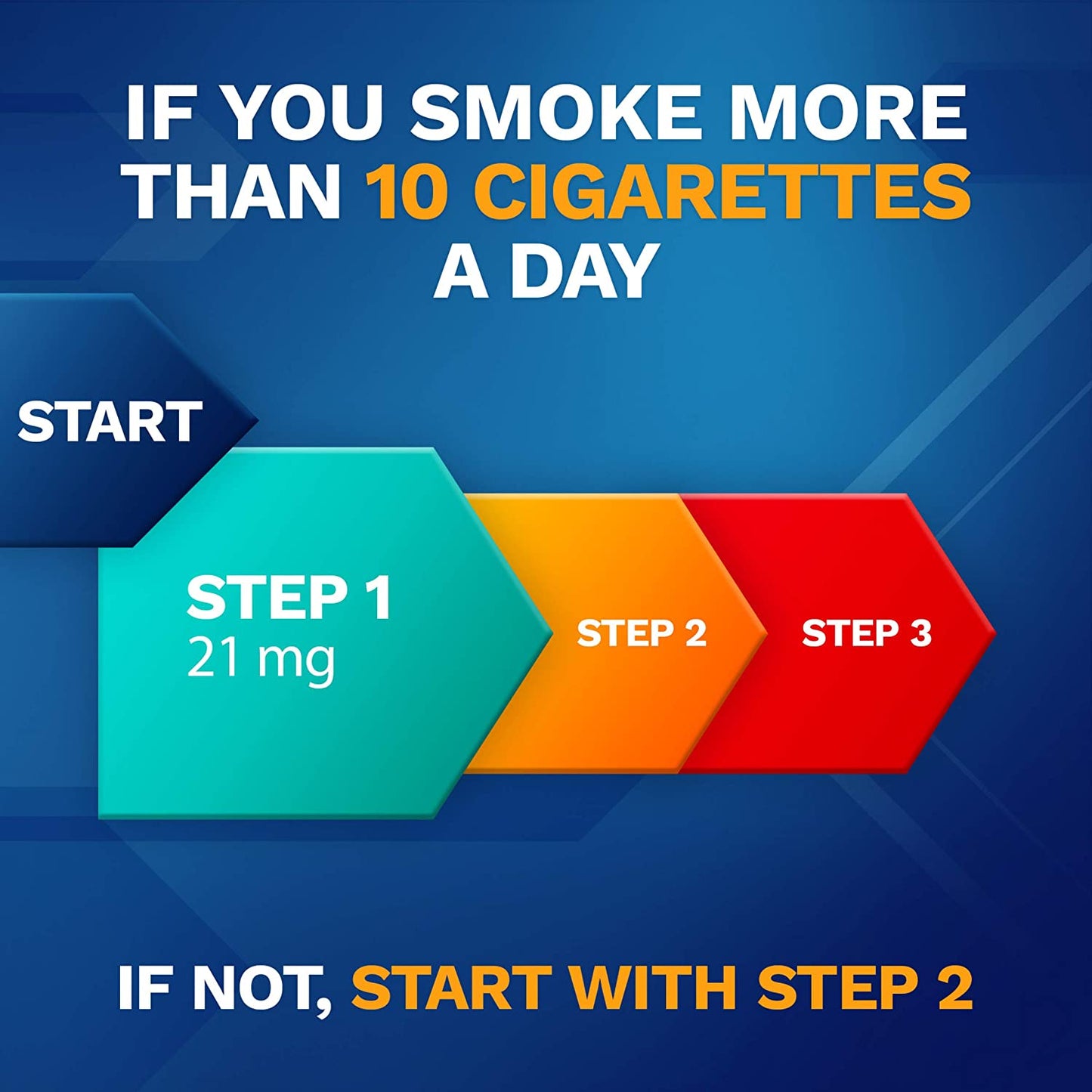 NicoDerm CQ Step 1 Patches 21mg, 1 Clear Patch