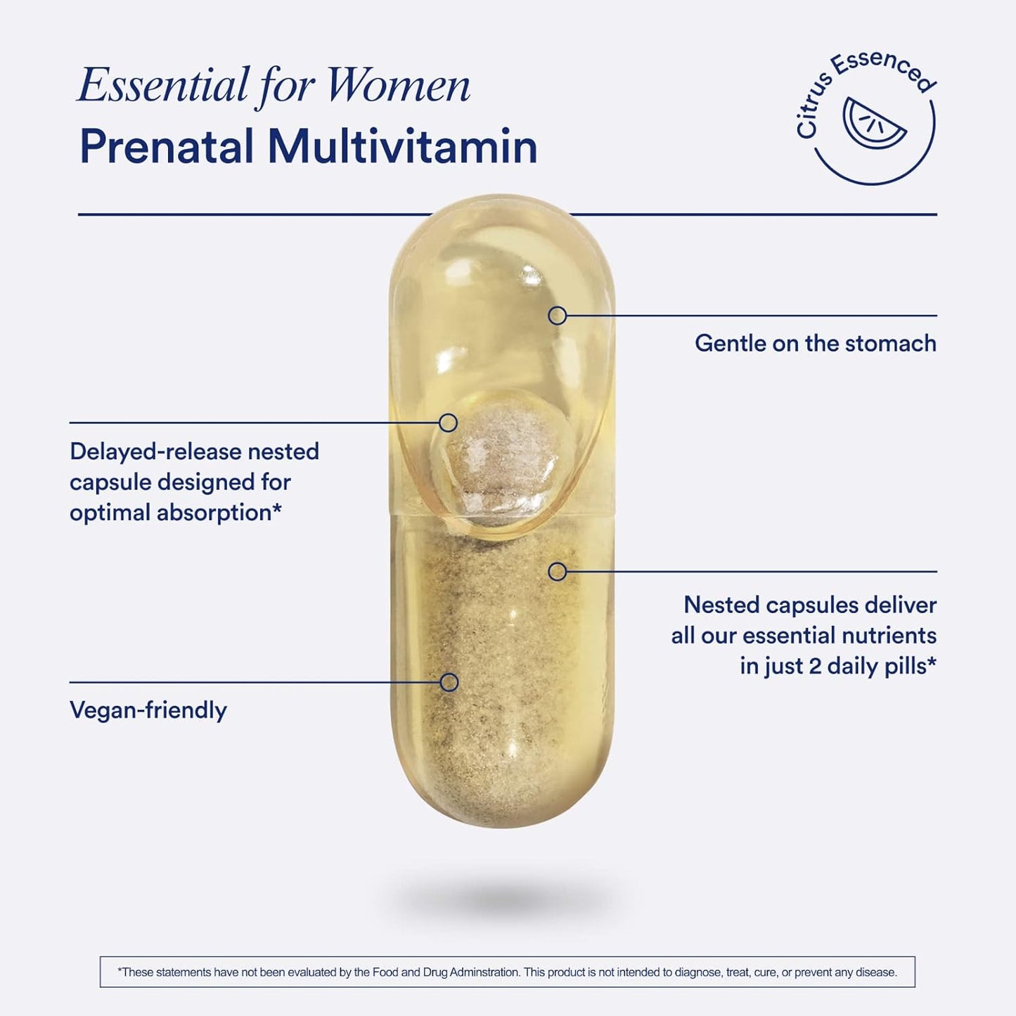 Ritual Essential For Women Prenatal Multivitamin Supplement 60 Vegan Capsules