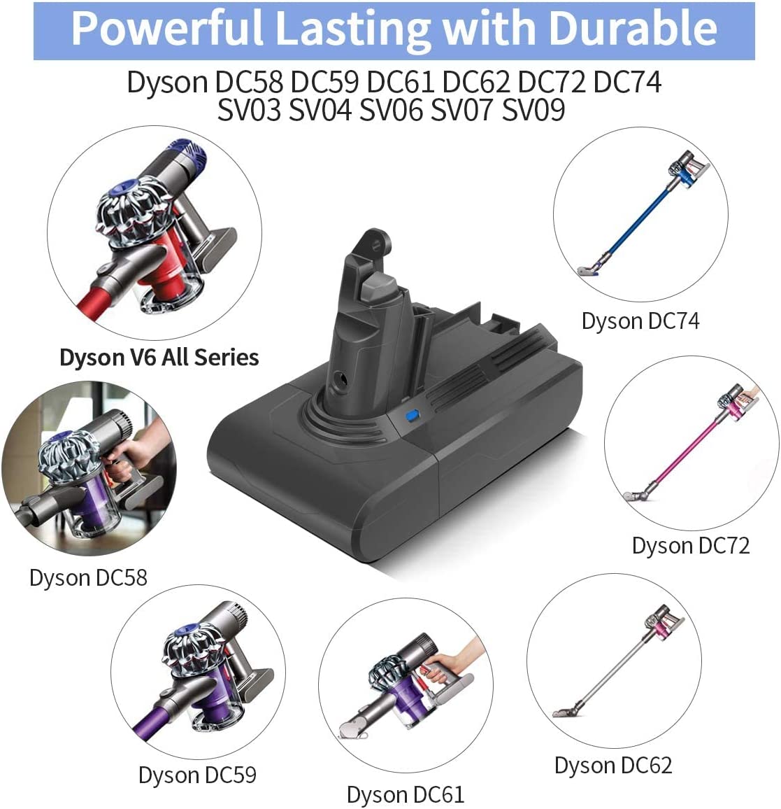 Battery Replacement for Dyson V6, 21.6V 3000mAh Li-ion Battery