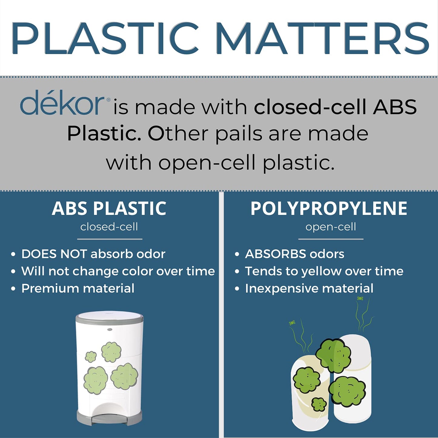 Diaper Dekor Plus Regal + Lager Hands-Free Diaper Pail (White)