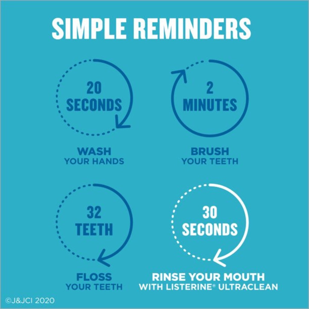 Johnson and Johnson Listerine Ultraclean Access Flosser Mint with 28 Disposable Heads