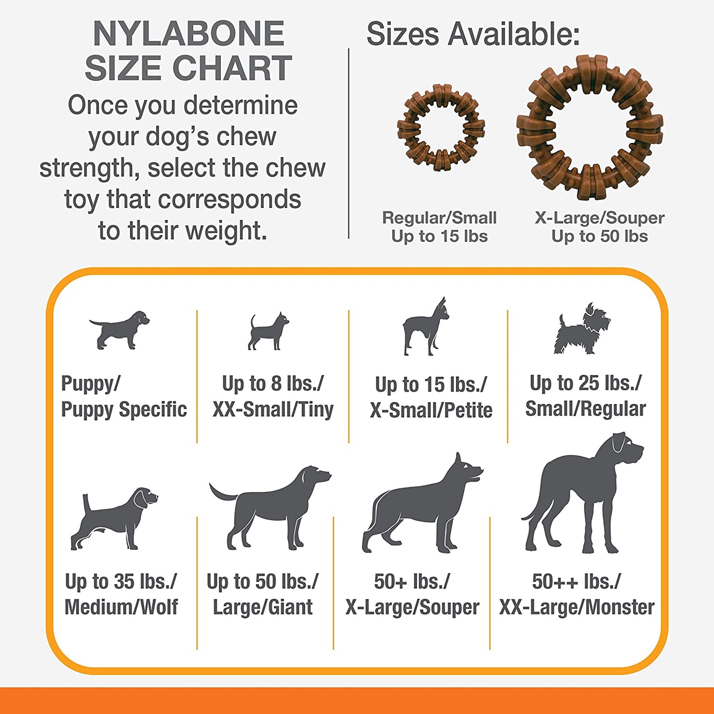 Nylabone Dura Chew Power Chew Textured Ring, for X-Large/Souper 50+ LBS Dogs Chew Toy (NCF315P)