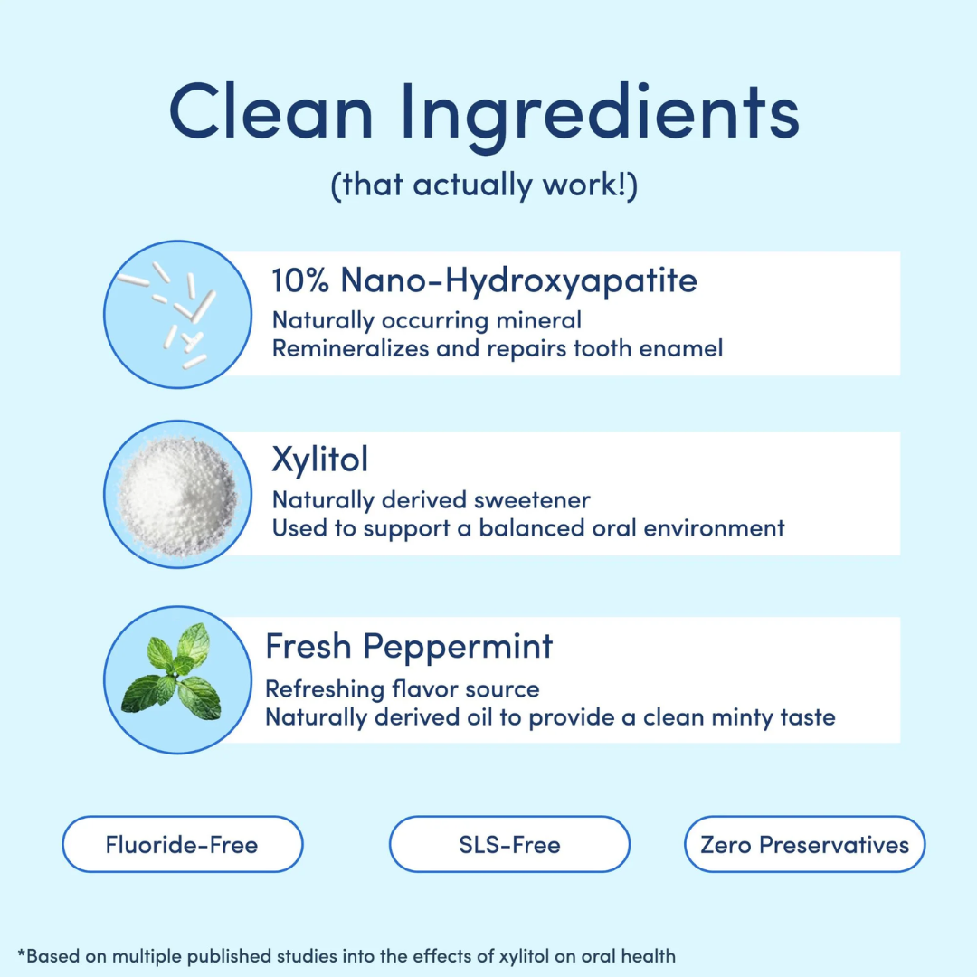 Mouthology 3-in-1 Nano-Hydroxyapatite Toothpaste Fresh Peppermint, 113 g / 4 oz