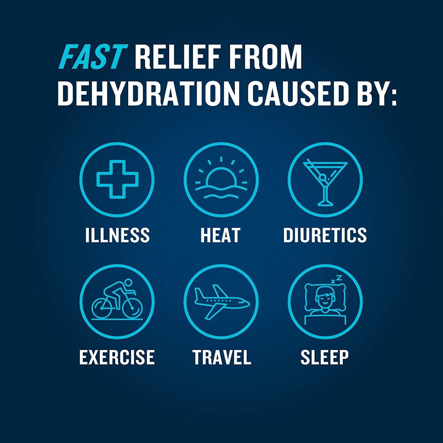 DripDrop ORS Dehydration Relief Fast Electrolyte Powder, Variety Pack (Watermelon, Orange, Berry, Lemon), 32 Sticks