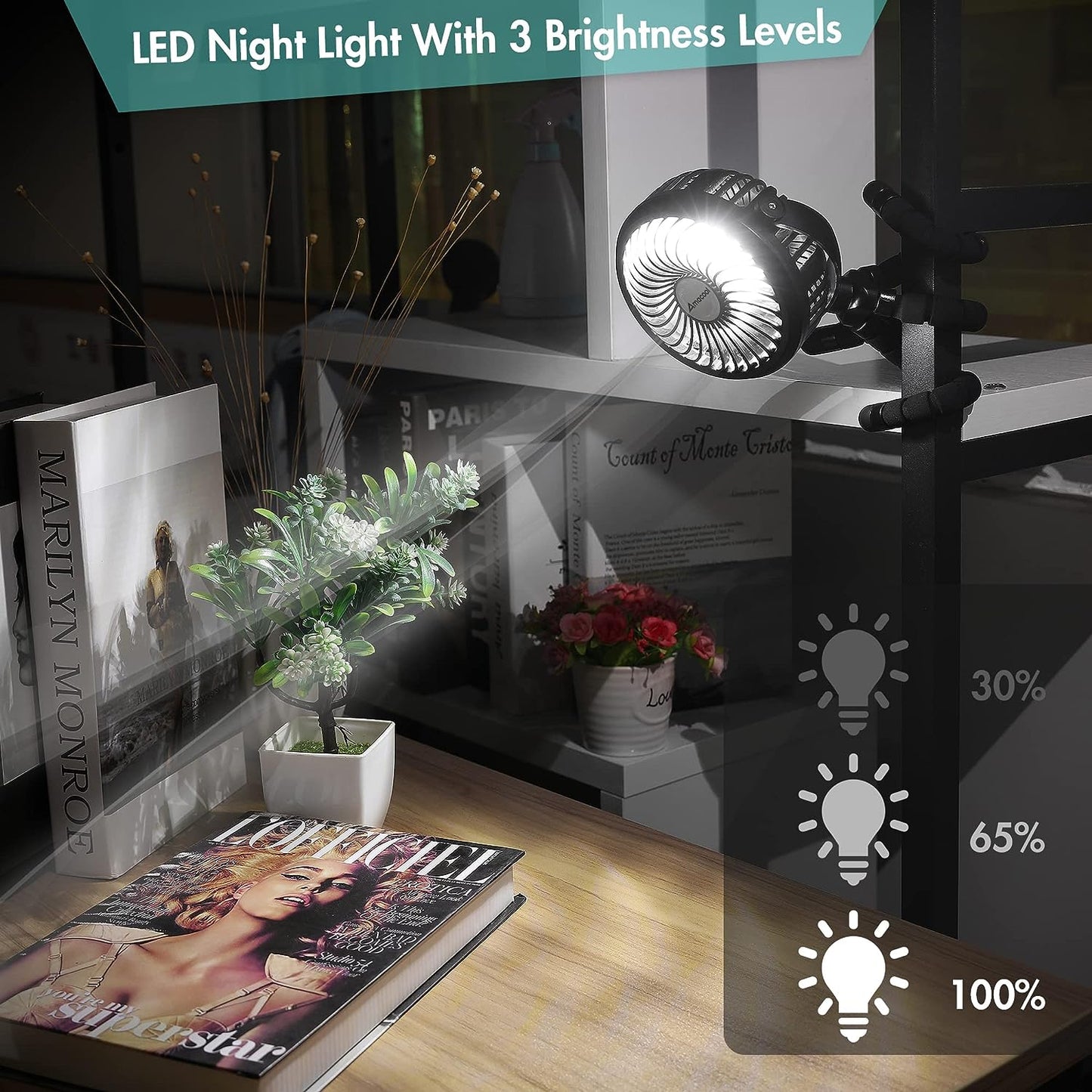 Amacool Battery Operated Stroller Fan Flexible Tripod Clip On Fan (Black)