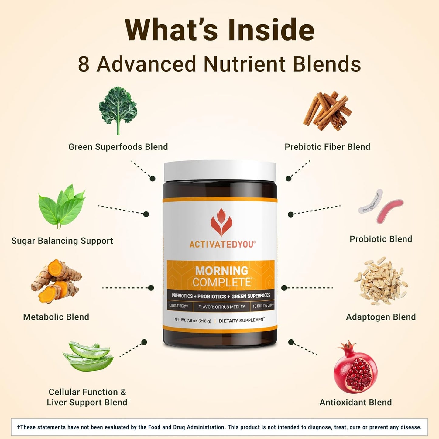 Activatedyou Morning Complete Prebiotics + Probiotics + Green Superfoods Dietary Supplement, 216 g / 7.6 oz