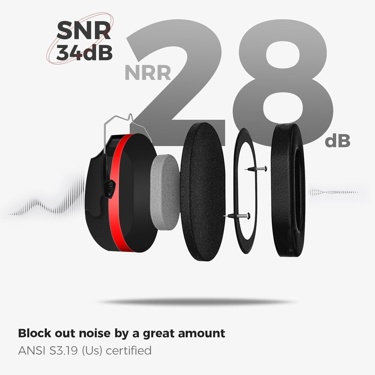 ProCase Noise Reduction Safety Ear Muffs, NRR 28 dB Hearing Protection for Adults And Kids, Red (NO BOX)
