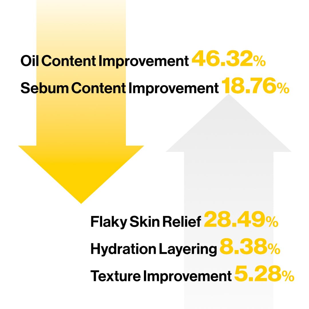 d'Alba Piedmont First Spray Serum Hydrating Face Moisturizer And Glow Serum For Radiant Skin, 1.69 fl. oz