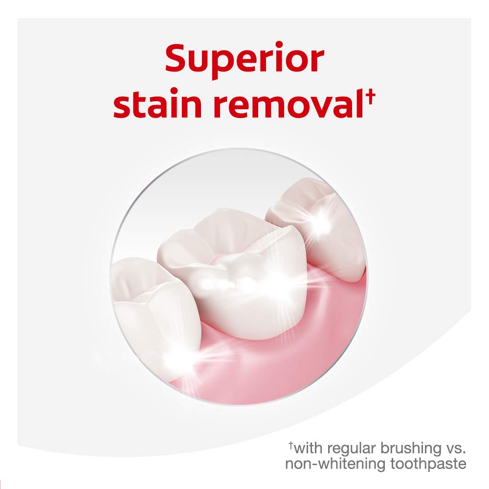 Colgate Maximum Strength Sensitive Whitening Fresh Mint 170g