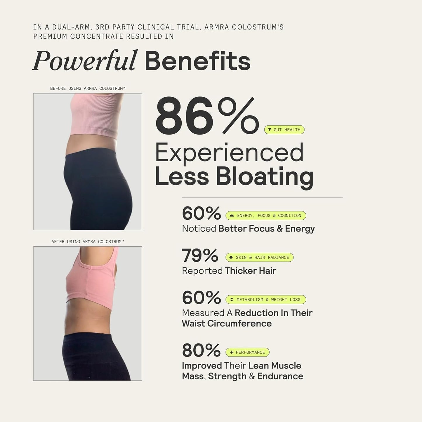 Armra Colostrum Immune Revival Unflavored, 120 g / 4.3 oz