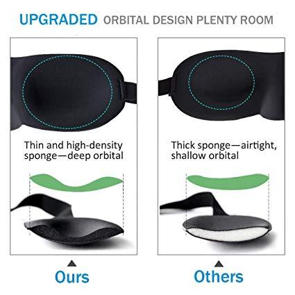 YIVIEW Sleep Mask Pack of 3 (Black & Blue & Purple)