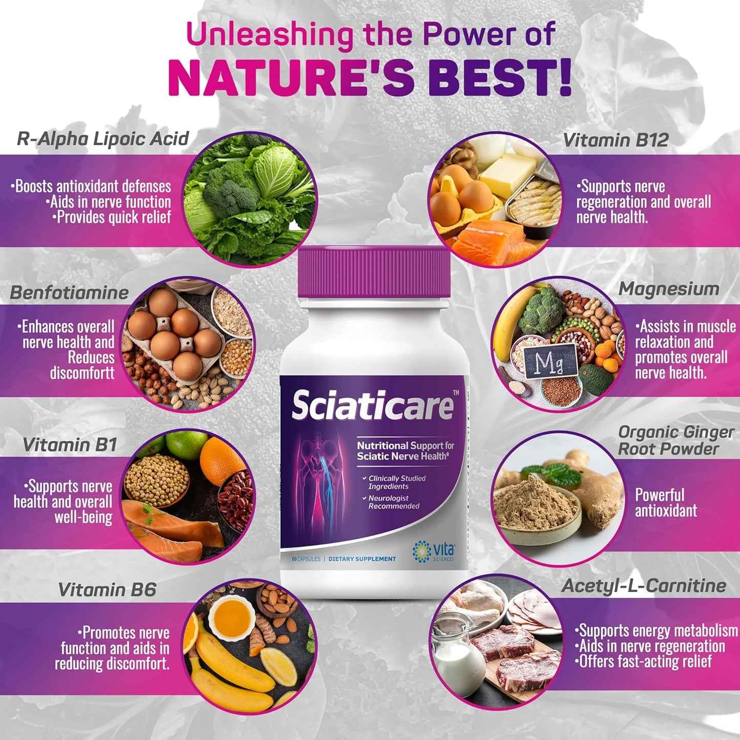 Vita Science Sciaticare Nutritional Support For Sciatic Nerver Health 60 Capsules