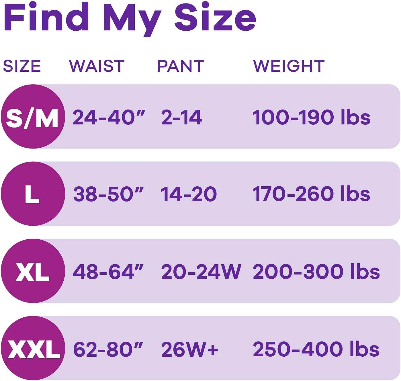 Always Discreet Incontinence & Postpartum Underwear for Women Small/Medium 3pcs