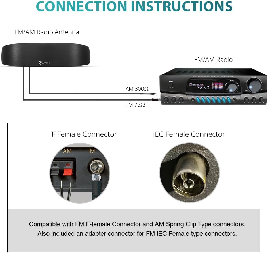 Antop Bow Amplified Indoor AM/FM Antenna AT-217FM 50 Mile Range