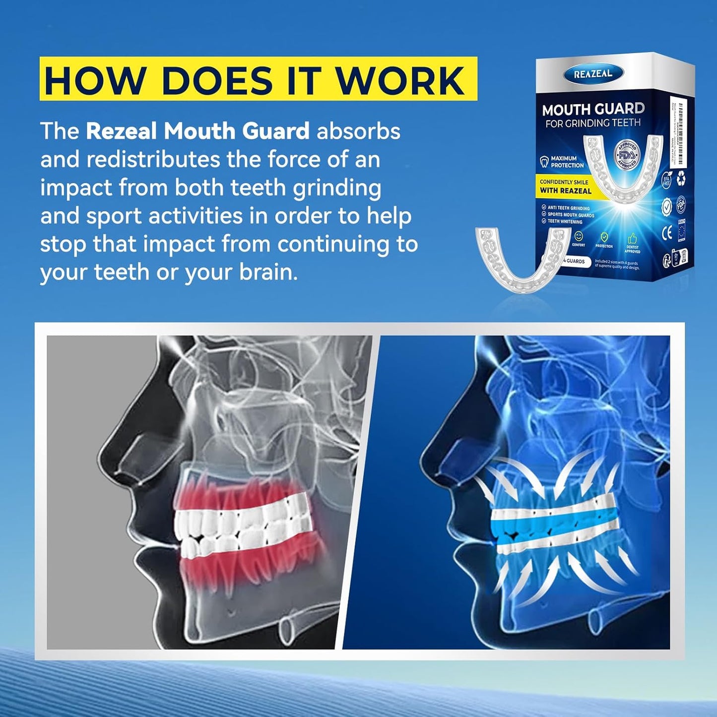 Reazel Mouth Guard for Grinding Teeth 2 Sizes, 4 Pieces