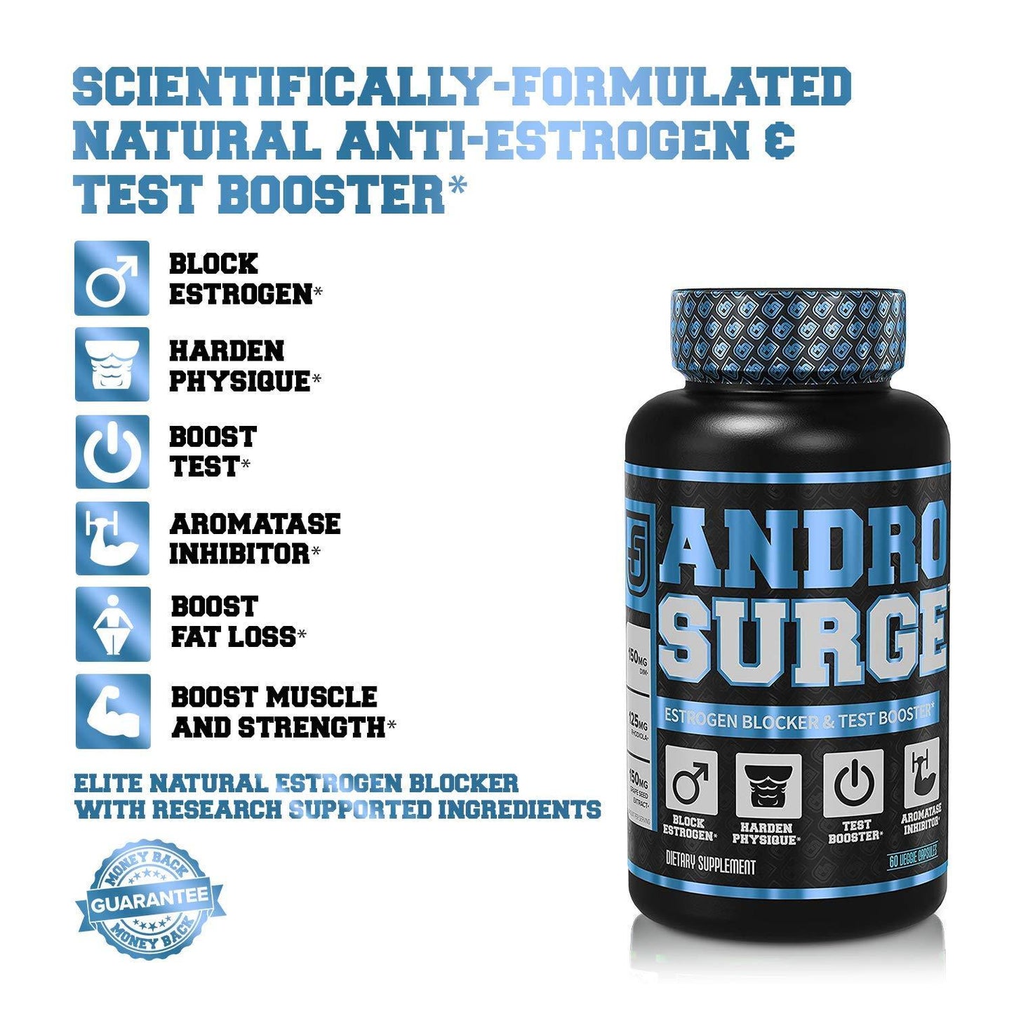 Jacked Factory Andro Surge Estrogen Blocker and Test Booster (60 Veggie Capsules)