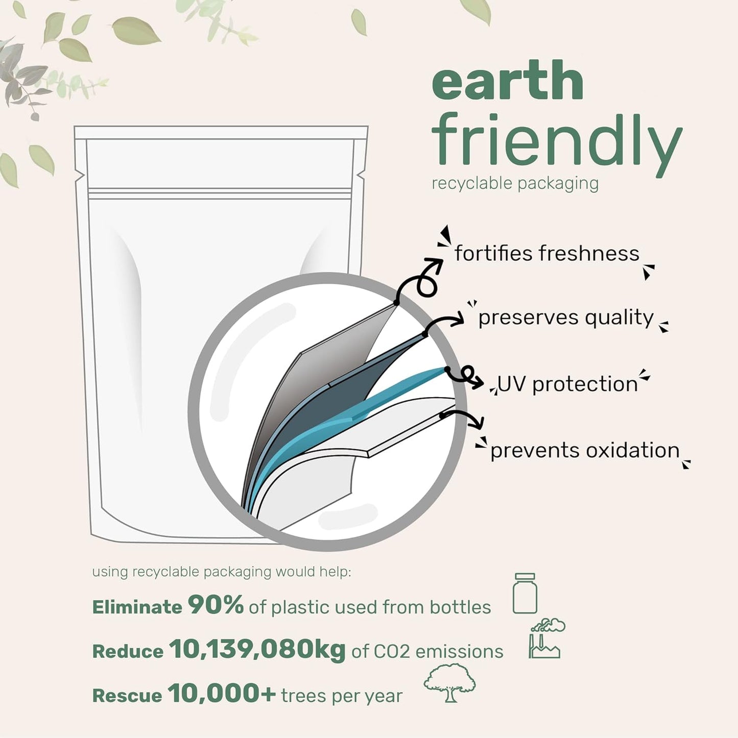 Micro Ingredients Instant - Bovine Colostrum Unflavored, 227 g / 8 oz