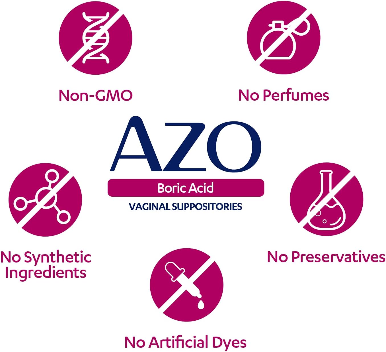 AZO Boric Acid 600mg with Aloe Vera for Women (30 Count)