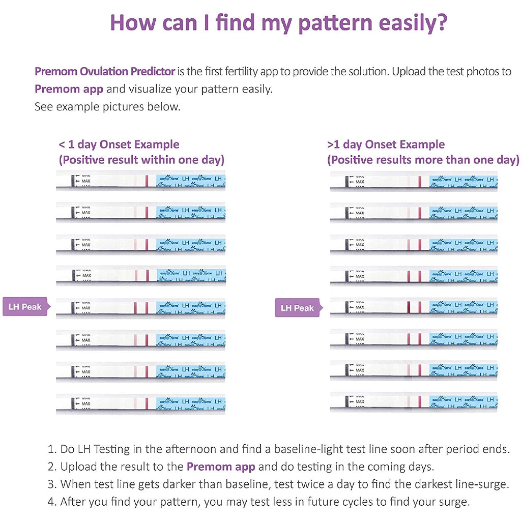 Easy at Home | Ovulation Test Strips, (25 LH Strips)