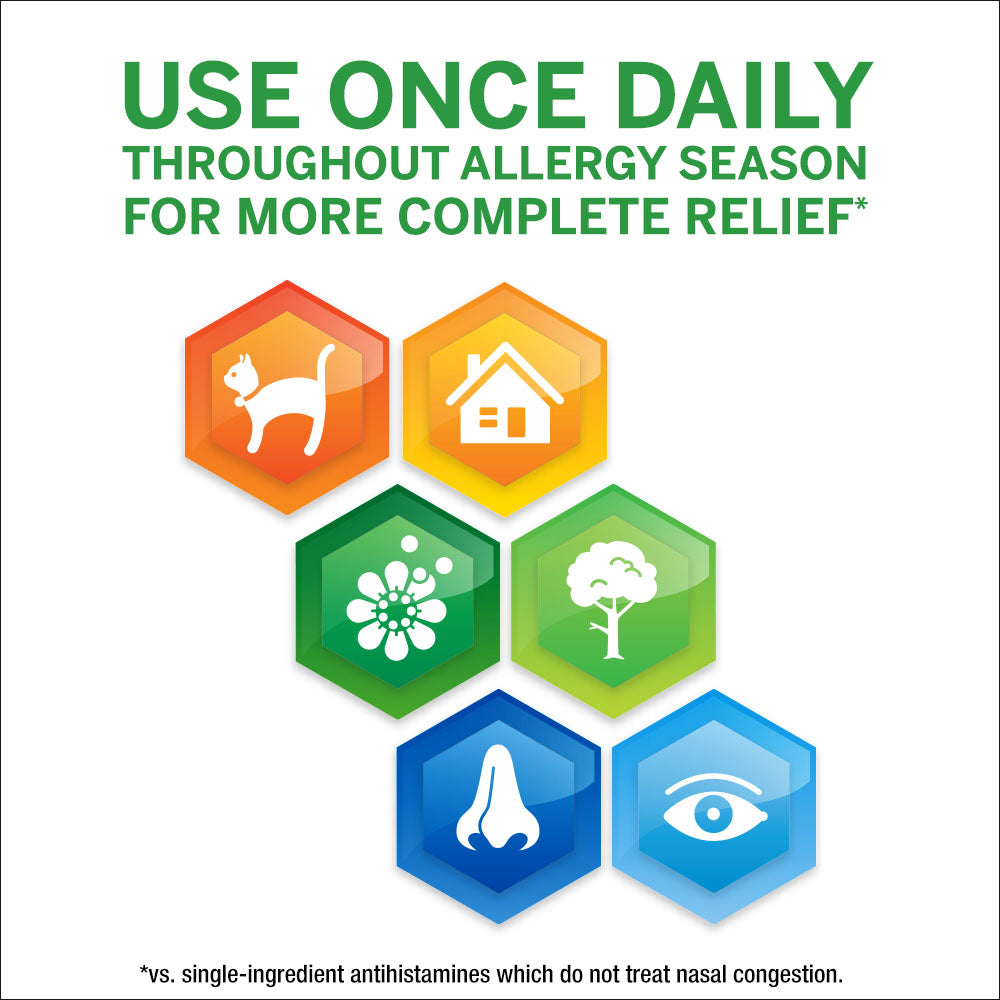 Flonase Allergy 24 Hour Nasal Relief Non-Drowsy  50mcg 144 Sprays, 18.2ml , 1 Count
