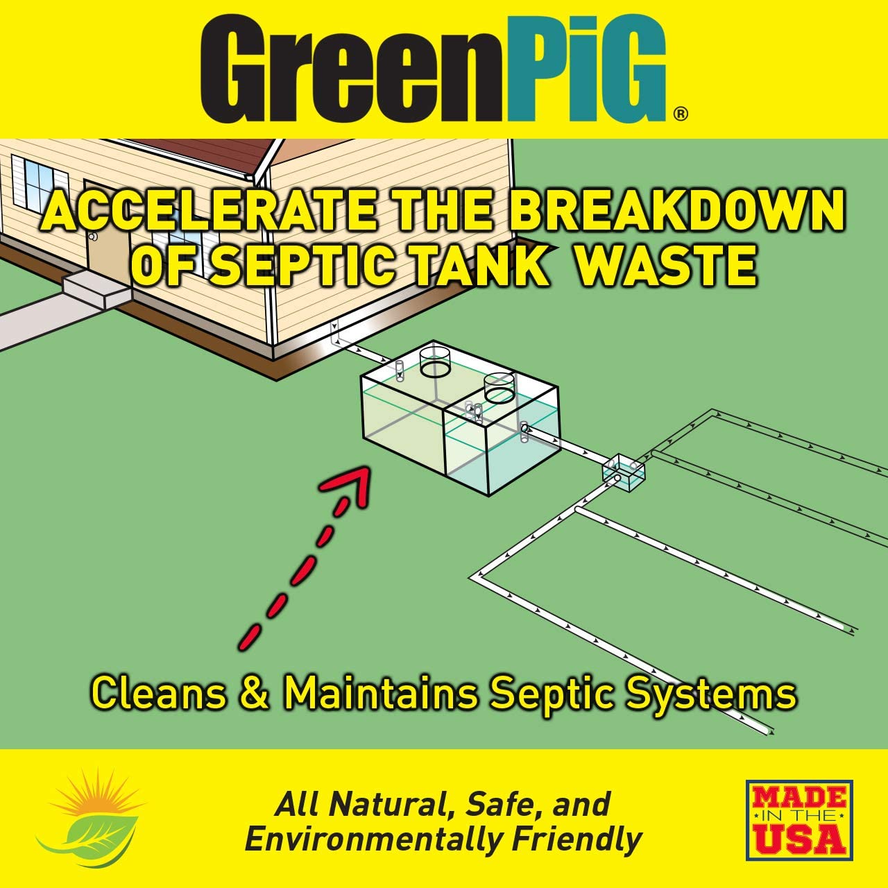 GreenPig Live Septic Tank Treatment Contains Billions of Micro-Organisms, 4 oz. / 113g