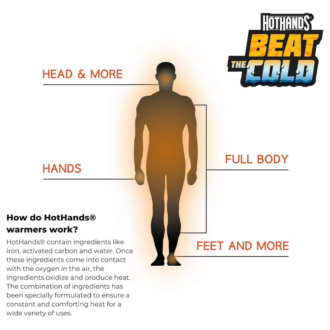 HotHands Stick-On Body Warmer, 1 Count