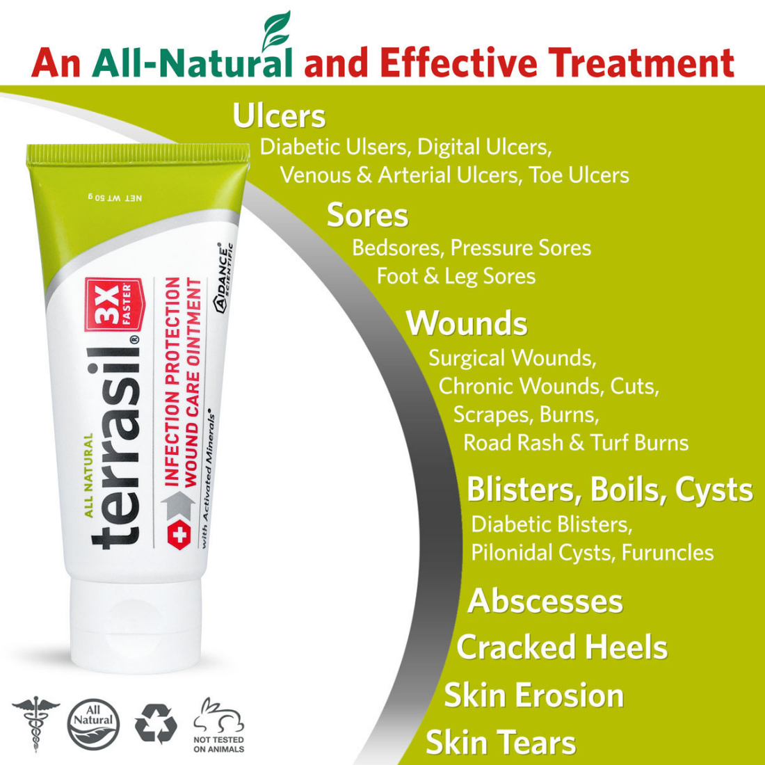Terrasil 3x Faster Infection Protection Wound Care Ointment 50g