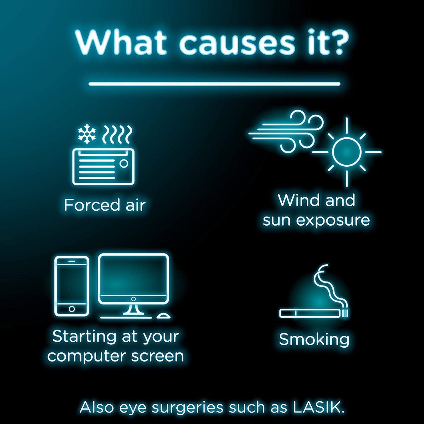 Visine Dry Eye Relief Lubricant Eye Drops Moisturizes + Soothes Dry, Gritty Eyes, 1/2 fl.oz / 15ml