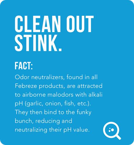 Febreze Spray Air Freshener 250g (Linen and Sky)