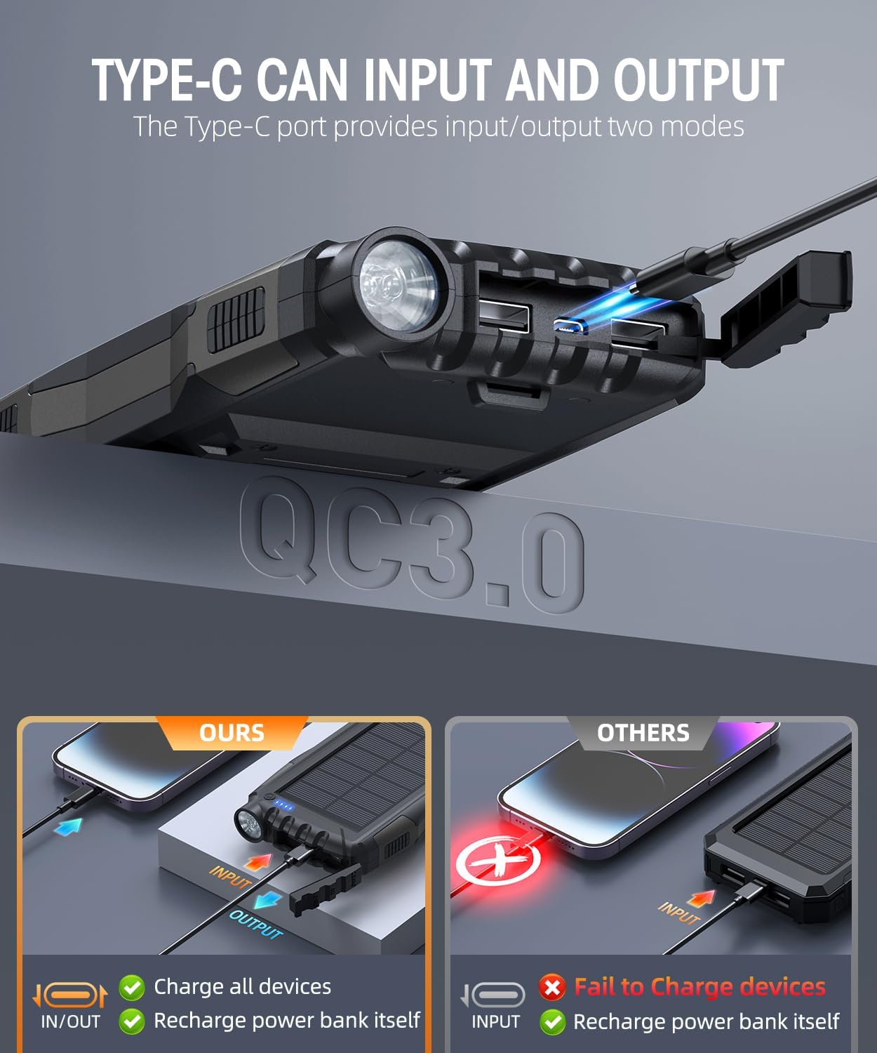 Outdoor Solar Power Bank Portable Charger Deep Black Flashlight Edition, 1 Count