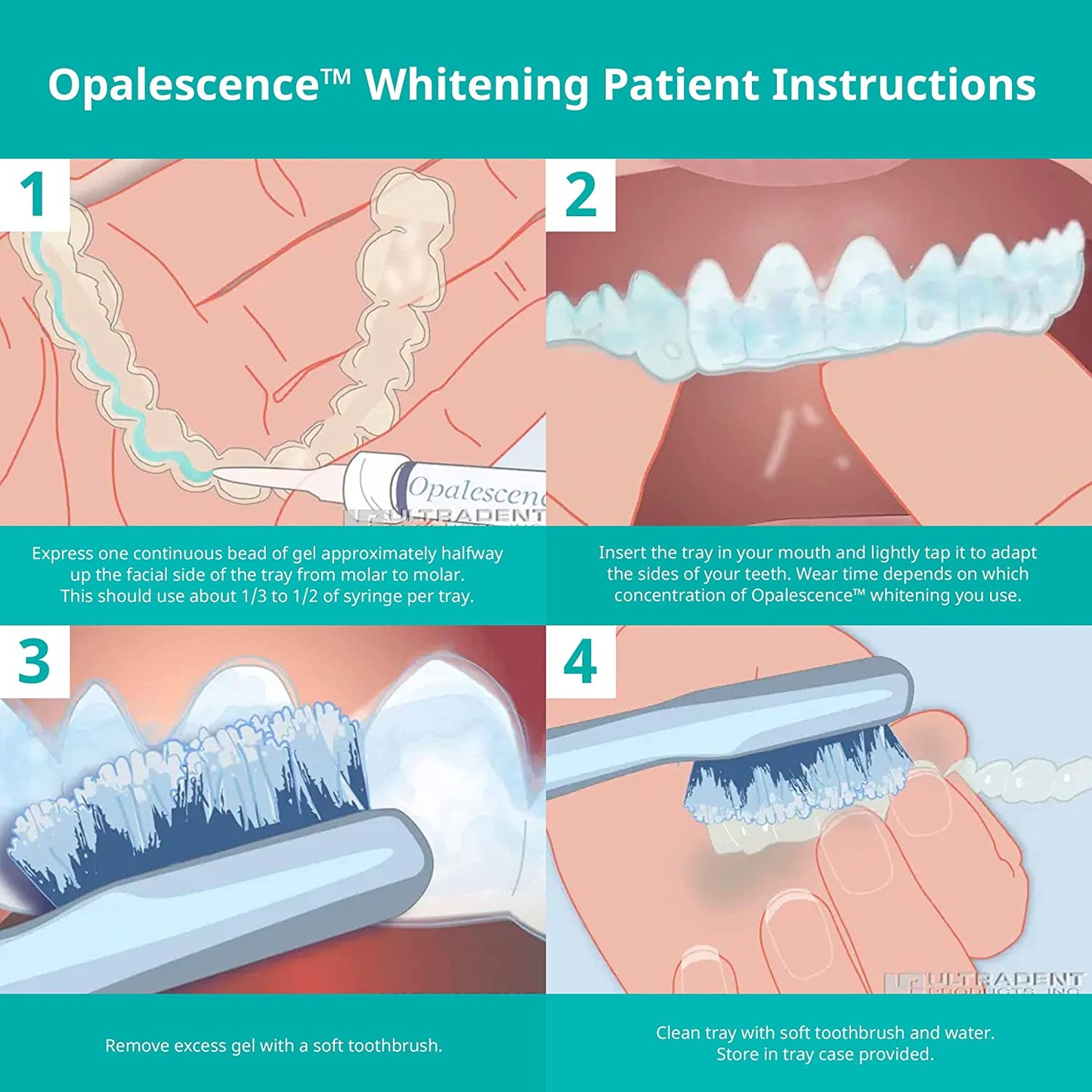 Opalescence At Home Teeth Whitening Gel Syringes Mint Flavor - 4 Pack Syringe