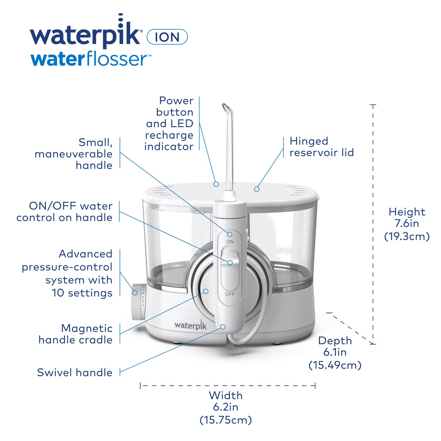 Waterpik Water Flosser ION WF-11
