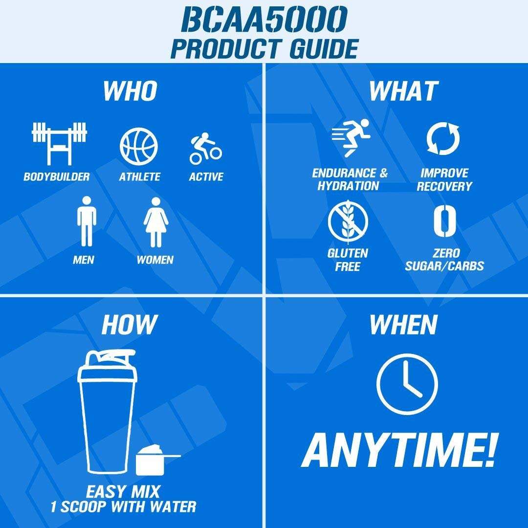 Evlution Nutrition BCAA5000 Powder, Blue Raz 30 Servings, 8.47 oz / 240 g