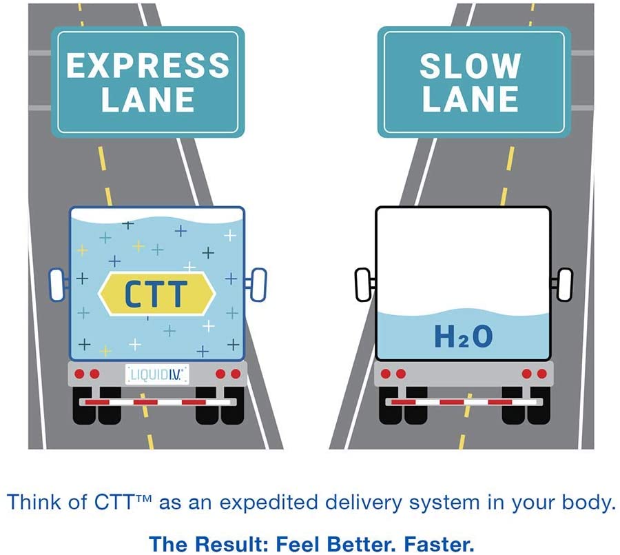 Liquid I.V. Hydration Multiplier Electrolyte Drink Mix Powder, Acai Berry, 8 Individual Stick Packs 4.52 oz. / 128g NO BOX