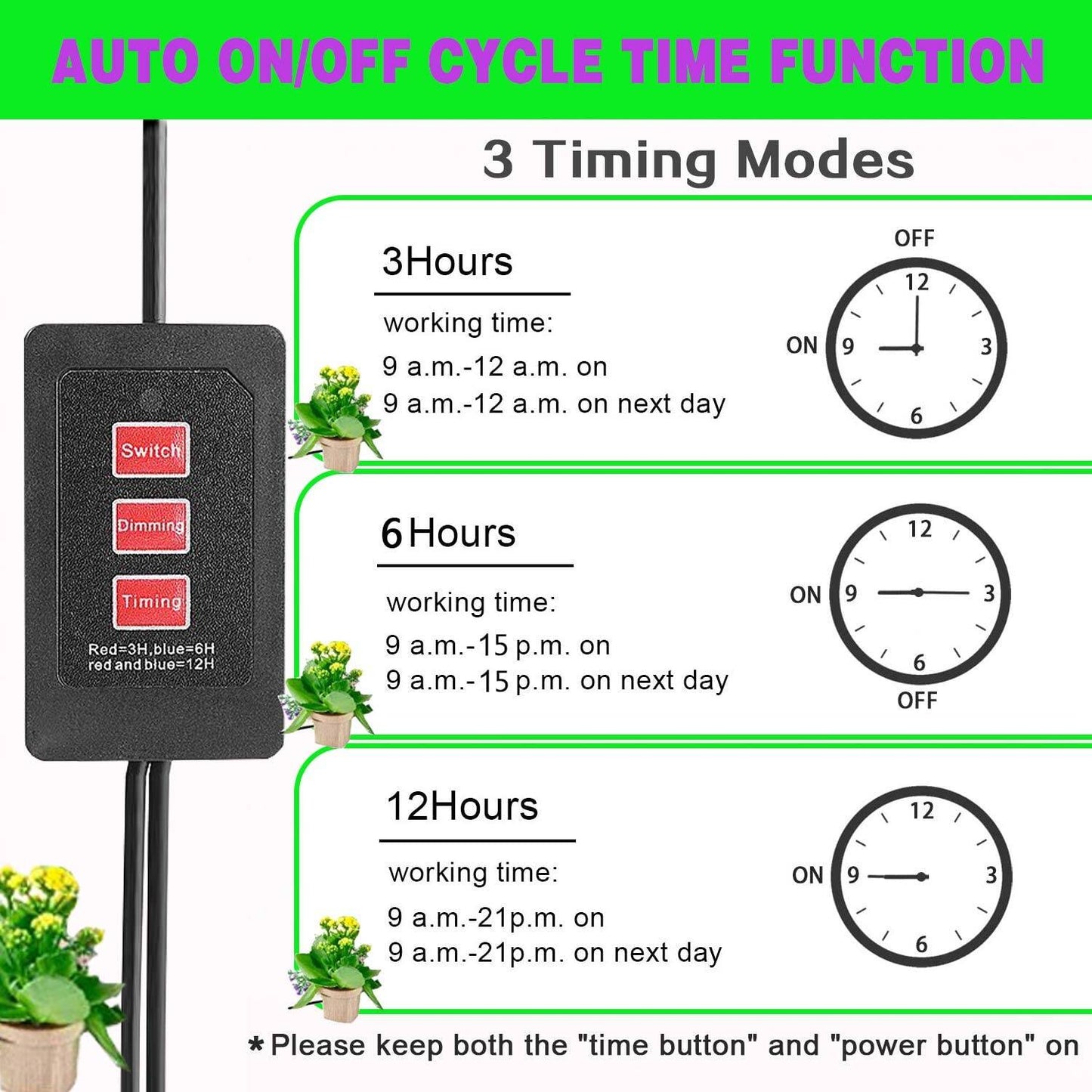 Ankace Grow Light, Ankace 40W Dual Head Timing 36 LED 5 Dimmable Levels Plant Grow Lights, 3 Switch Modes