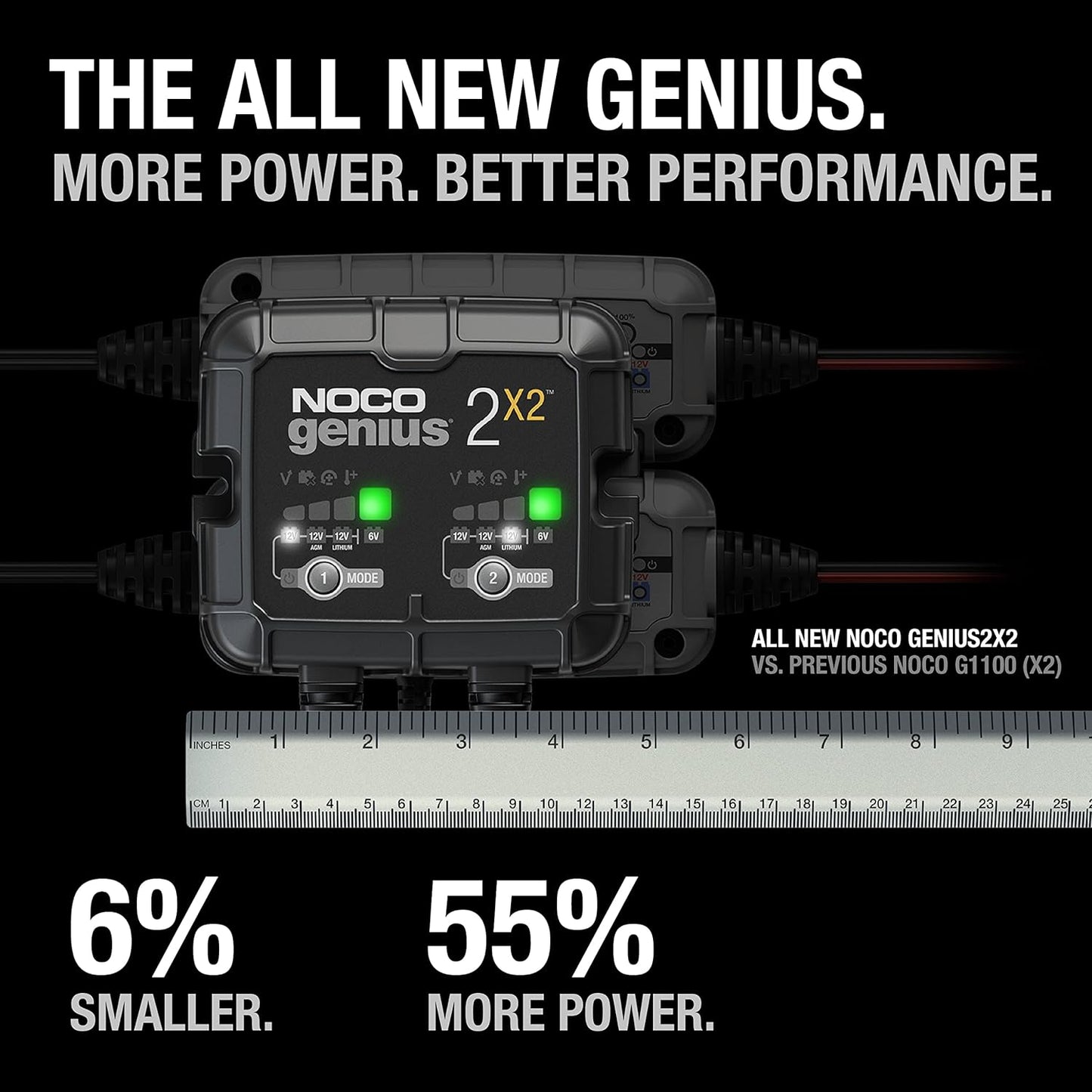 NOCO GENIUS2X2 2-Bank Battery Charger