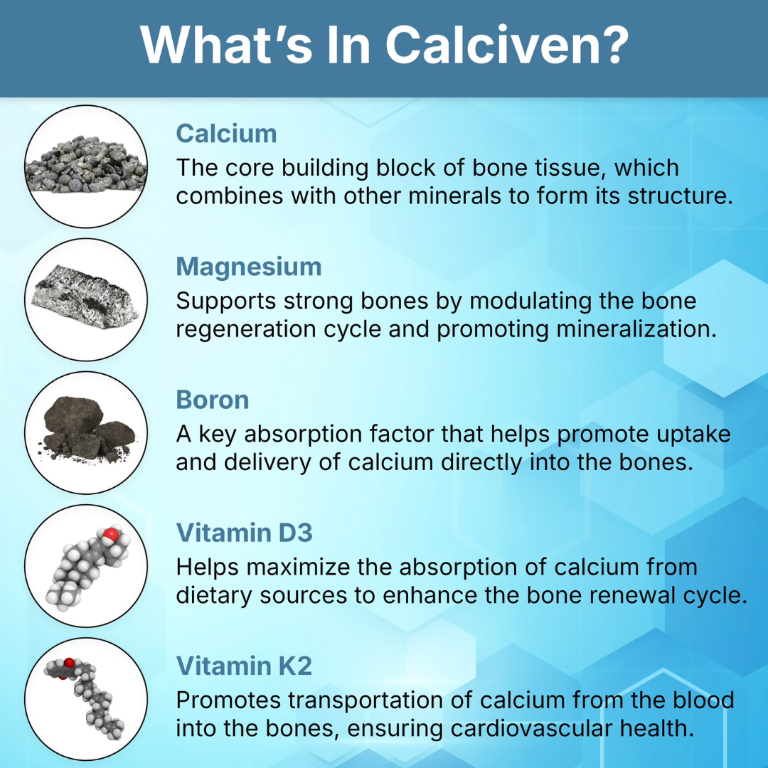 Nutreance Calciven Natural Bone Support Supplement, 30 Capsules