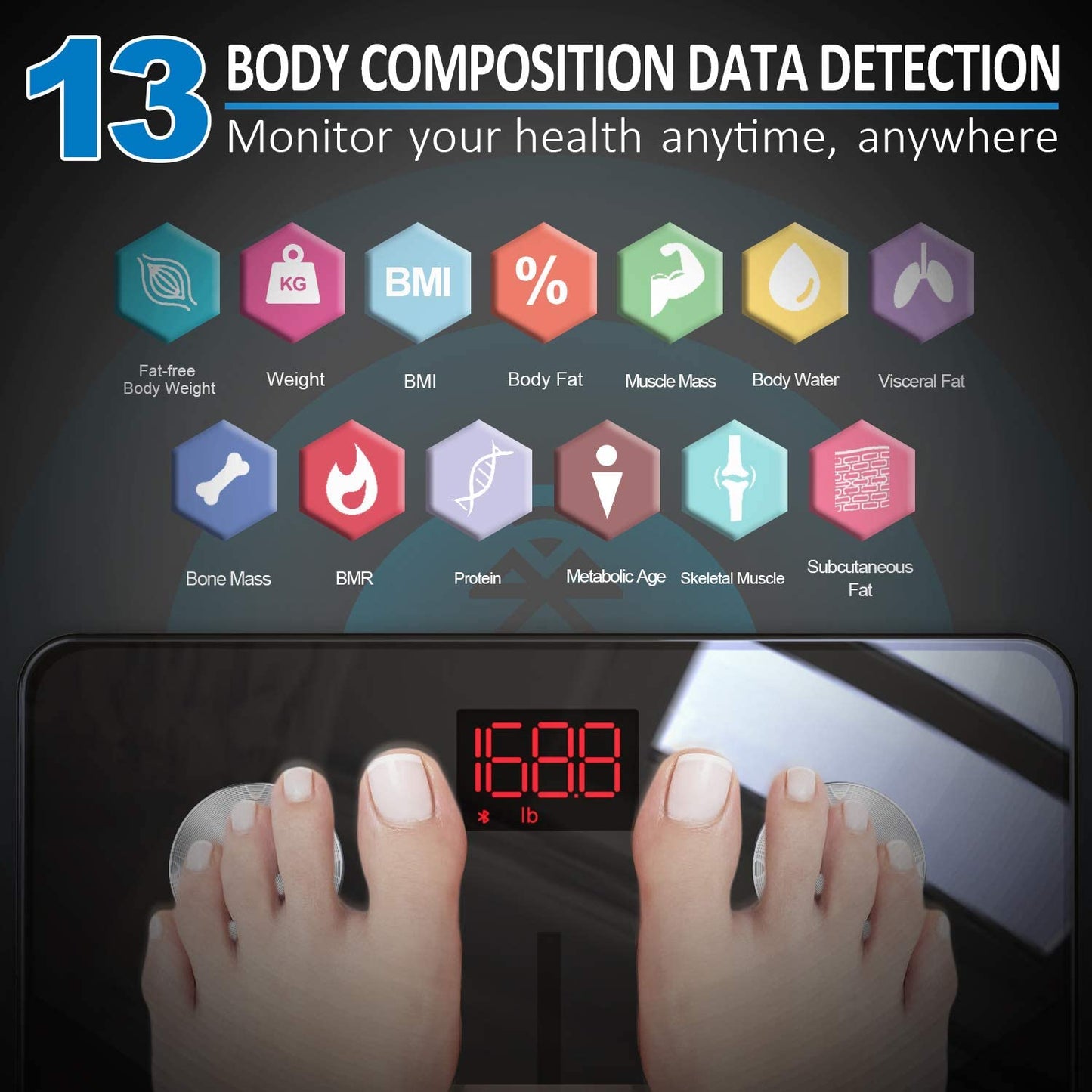 RENPHO Digital Wireless Body Composition Scale with Smartphone App sync, Bluetooth, 396 lbs - Black