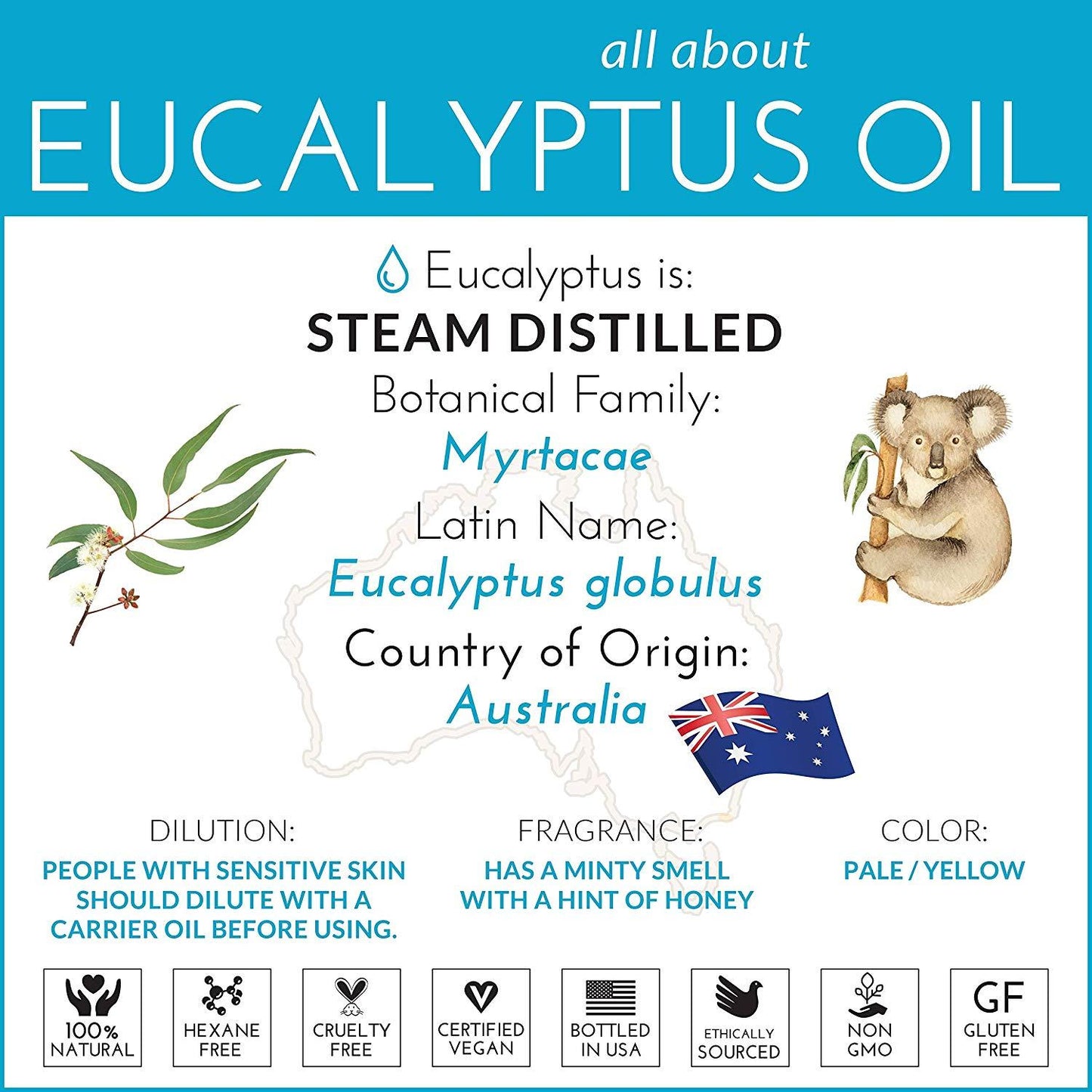 ArtNaturals 100% Pure Eucalyptus Essential Oil - (4.0 Fl Oz / 118ml) - Therapeutic Grade Natural Oils