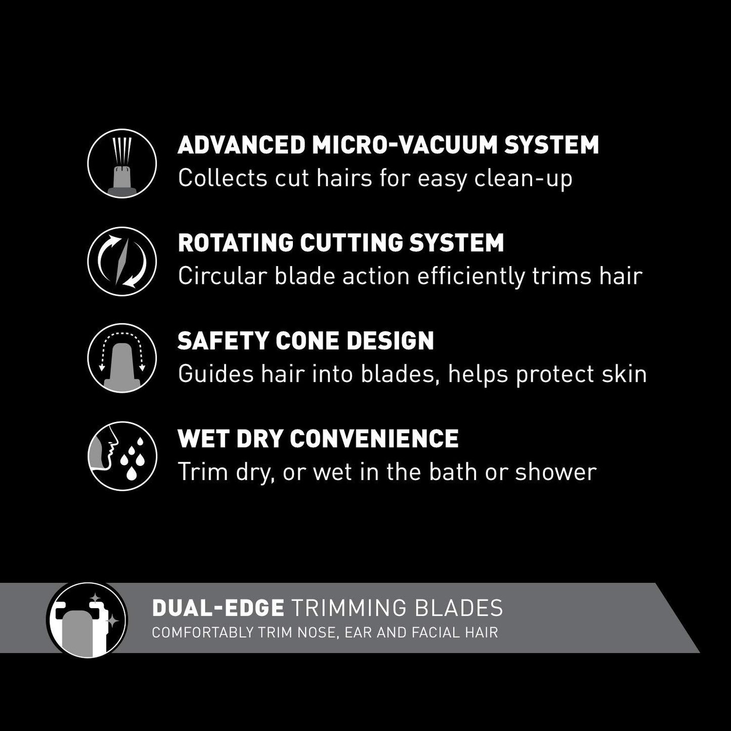 Panasonic Personal Precision Trimming, Advanced Dual-Edge Cutting System (ER430K)