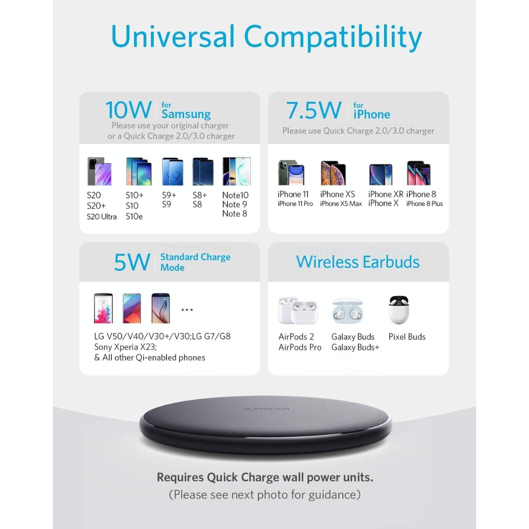 Anker PowerWave Wireless Charger Pad A2503 Black, 240 V