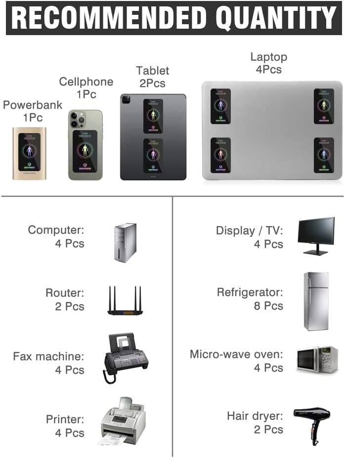 EMR Protection Anti-Radiation Sticker For Devices 4.2 x 2.4 x 0.015 Inches