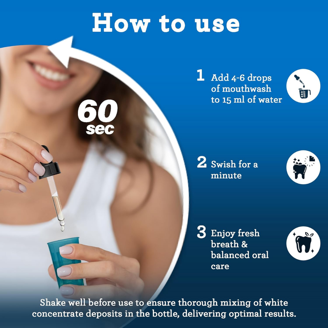 Guru Nanda Concentrated Mouthwash Wild Mint Flavor, 2 oz / 59 ml