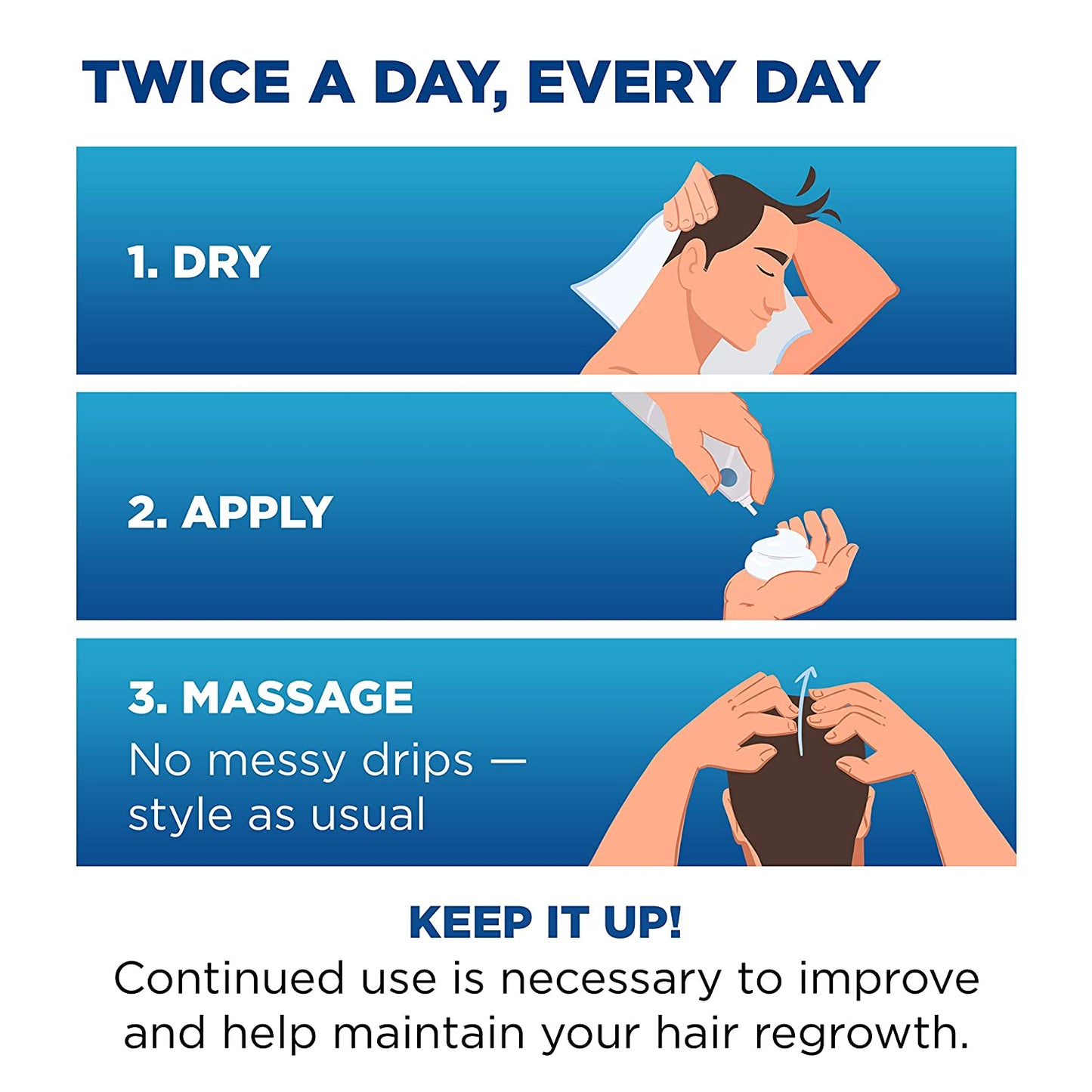 Mens ROGAINE 5% Minoxidil Topical Aerosol, Hair Regrowth Treatment (Unscented Foam) One Month Supply